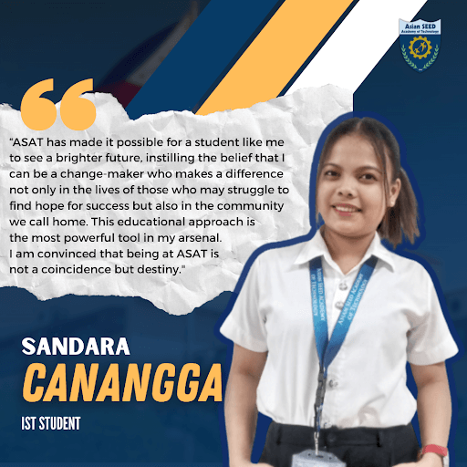Sandara-Canangga